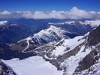 Switzerland Jungfraujoch Picture
